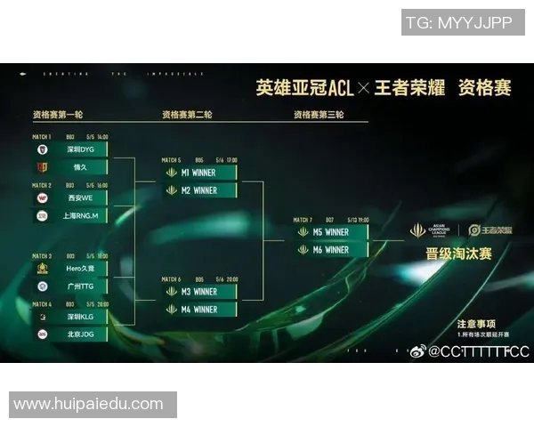 esports数据王者荣耀中路突破分析JDG战队的得失与战术调整探讨